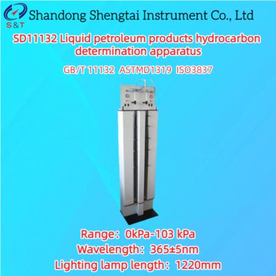 Thiết bị xác định Hydrocarbon trong sản phẩm dầu lỏng ASTM D1319 SD11132