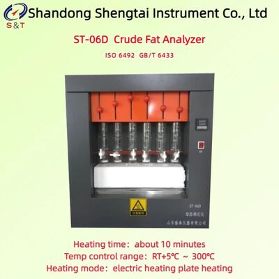 6 Đơn vị làm việc Phân tích chất béo thô RT+5 °C     300 °C Nguyên tắc chiết xuất Soxhlet ISO 6492